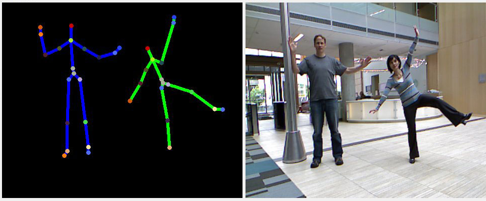 Human Machine Interaction – Technical Today